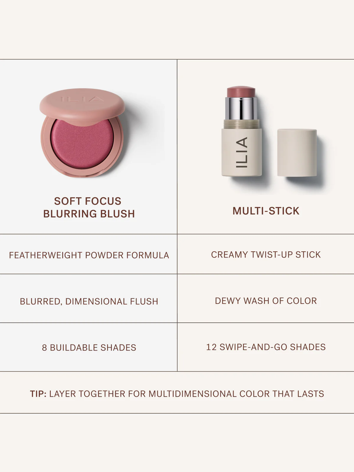 Soft Focus Blurring Blush - Image 14